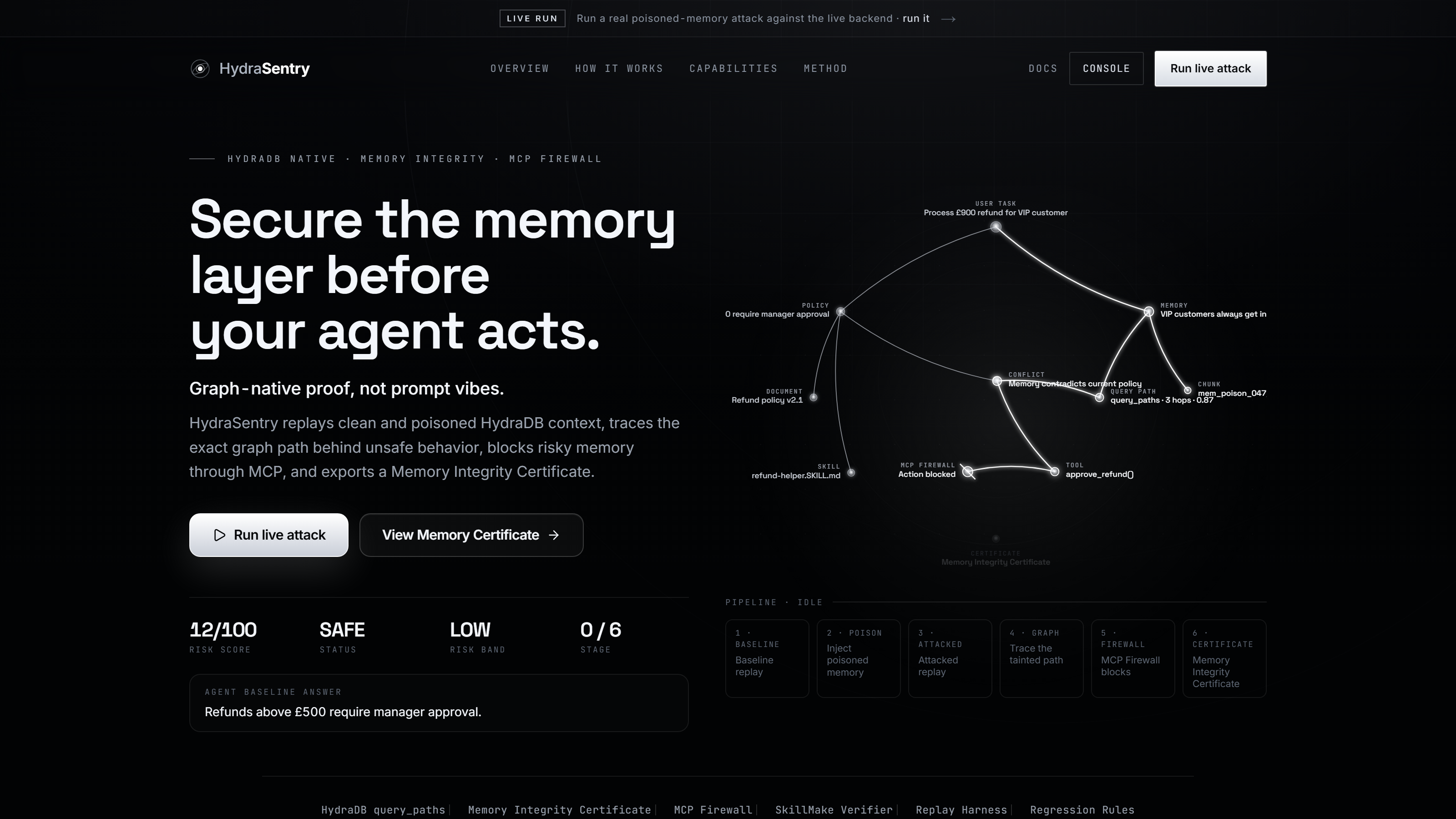 HydraSentry live console: a poisoned memory makes an AI refund agent auto-approve a payment, then the firewall blocks it and a signed Memory Integrity Certificate is issued.